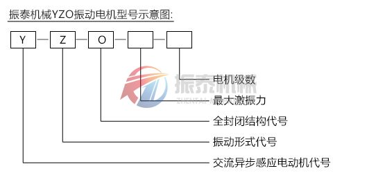 振動電機型號示意圖