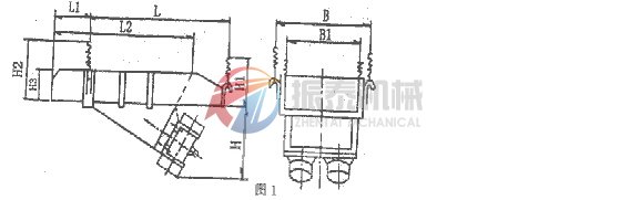 電機(jī)振動(dòng)給料機(jī)外形圖