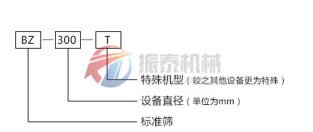 試驗(yàn)篩型號(hào)示意圖